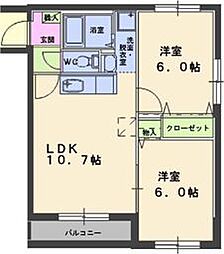 ウインドフォール 101