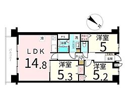 ロイヤルパレス八乙女