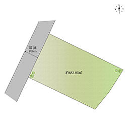 木更津市千束台1丁目　売地