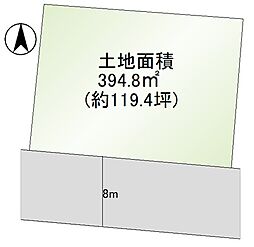 今宮一丁目　土地