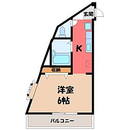 宇都宮市簗瀬3丁目