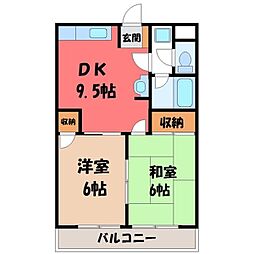 宇都宮市駒生2丁目