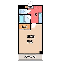 宇都宮市宿郷2丁目