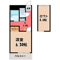 宇都宮市双葉2丁目