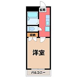 宇都宮市今宮2丁目