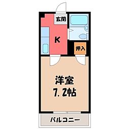 宇都宮市陽東1丁目