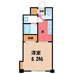 宇都宮市平松町