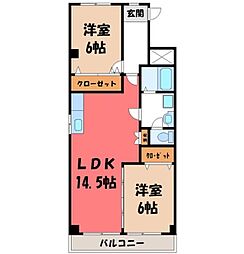 宇都宮市一条1丁目