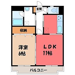 鹿沼市緑町1丁目