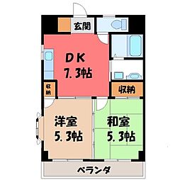 宇都宮市錦2丁目