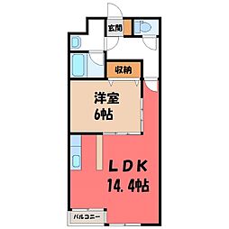 宇都宮市元今泉2丁目