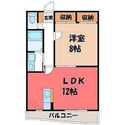 宇都宮市西原町