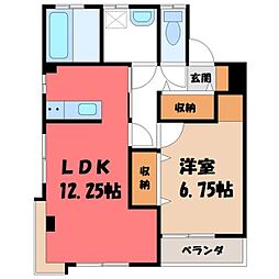 下都賀郡壬生町大字壬生丁