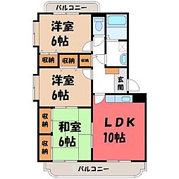 栃木市平柳町1丁目