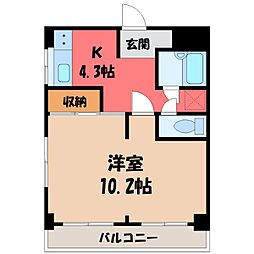下都賀郡壬生町あけぼの町