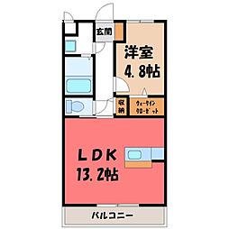 宇都宮市簗瀬4丁目