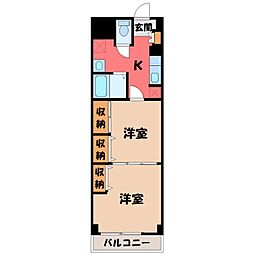 宇都宮市南大通り1丁目