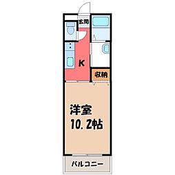 宇都宮市元今泉1丁目