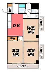 宇都宮市一条1丁目