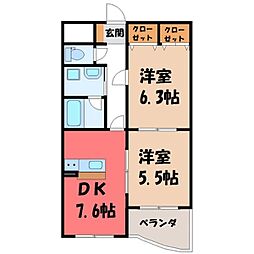 パピーガーデン