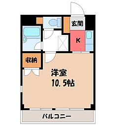 宇都宮市大通り1丁目