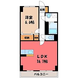 S-FORT宇都宮南大通り