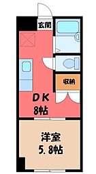 下野市祇園2丁目