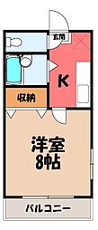 下都賀郡壬生町幸町2丁目