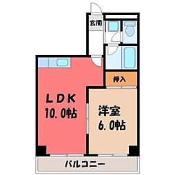 宇都宮市東簗瀬1丁目