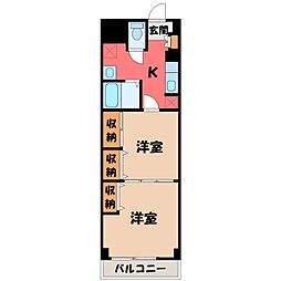 プレステージ宇都宮