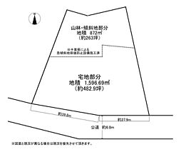 成田市関戸売地