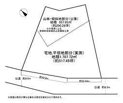成田市関戸売地