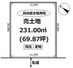 恵庭市盤尻の土地