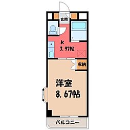 宇都宮市峰2丁目