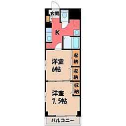 宇都宮市南大通り1丁目