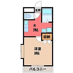 宇都宮市陽東8丁目