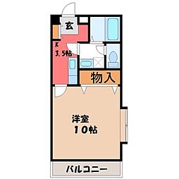 宇都宮市陽東3丁目