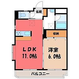 鹿沼市緑町1丁目