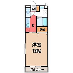 宇都宮市御幸町