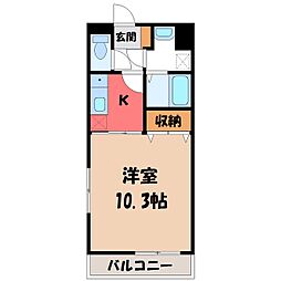 宇都宮市御幸町