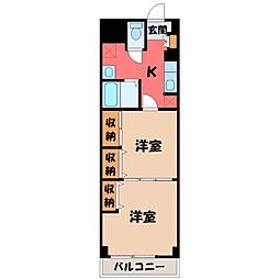 宇都宮市南大通り1丁目
