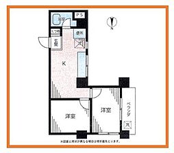 新宿区西早稲田３丁目