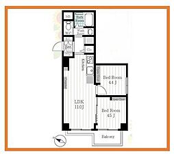 足立区千住仲町