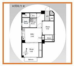 江戸川区北小岩１丁目