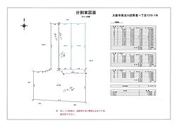 野里1丁目　売土地