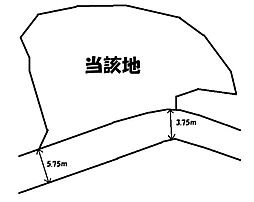 二丈波呂　アウトドアな田舎暮らしを楽しむ土地