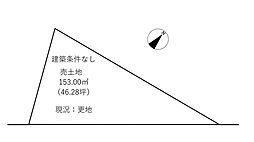 鹿又用水向　売土地