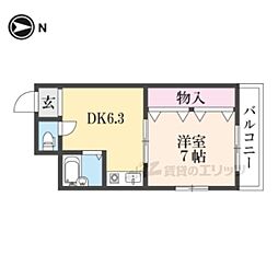 森田マンション 201