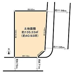 東綾瀬2丁目土地