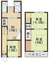 松原市岡　中古テラス